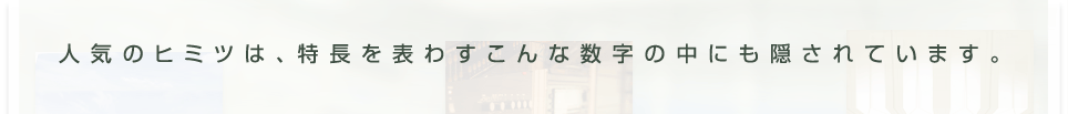 人気のヒミツは、特長を表すこんな数字の中にも隠されています。